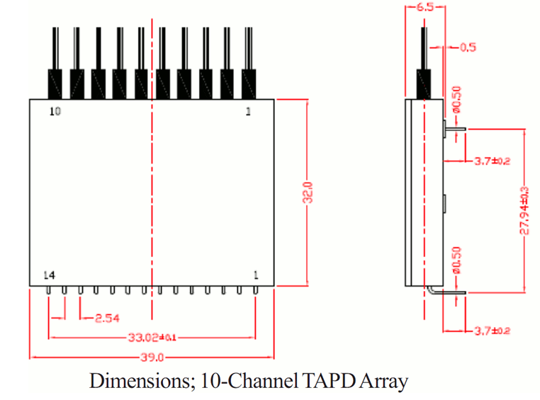 TAPディテクターアレイの寸法図