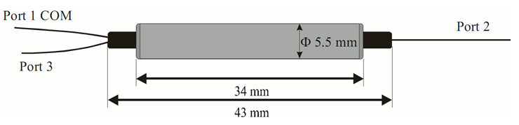 タップカプラ ハイリターンロスの寸法