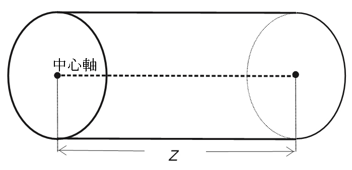 レンズ中心軸の長さの参考図